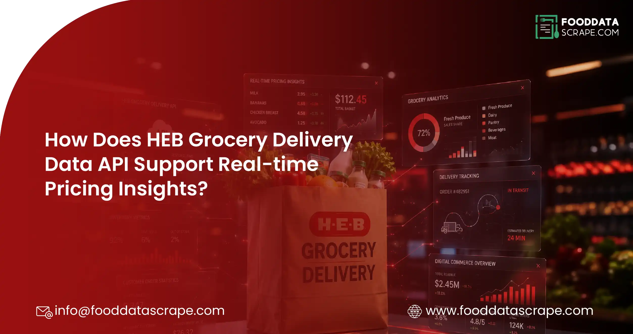 
 How Does HEB Grocery Delivery Data API Support Real-time Pricing Insights?

